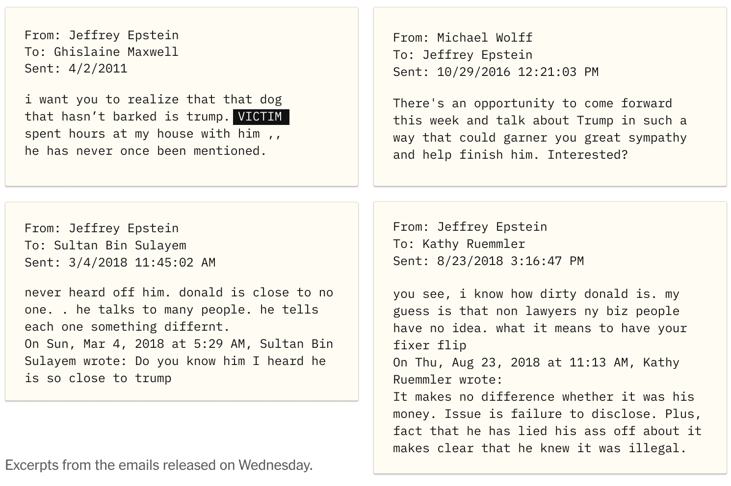 EMAIL_EXCERPTS - Trump correspondence